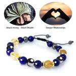 Hion Triple Protection Bracelet for Wealth and Abundance