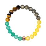 Wealth Manifestation Bracelet with Tiger Eye & Pyrite
