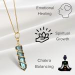 Labradorite Crystal Necklace - Gold Wire Wrapped