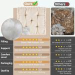 Ivory 20"x20" Azza Chenille Floor Pillow