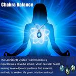 Labradorite Pendant Necklace for Wealth and Healing