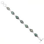 Trendy Labradorite Silver Plated Adjustable Bracelet
