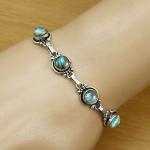 Trendy Labradorite Silver Plated Adjustable Bracelet