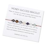 Amethyst Crystal Bracelet for Wealth and Abundance