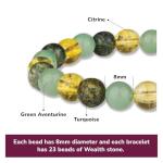 Wealth Manifesting Crystal Bracelet for Abundance