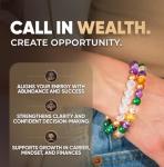 Wealth Manifestation Bracelet Set - Citrine & More