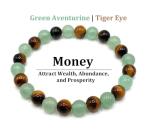 Abundance Bracelet - Green Aventurine & Tiger Eye