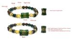Citrine, Pyrite, and Jade Wealth Manifesting Bracelet