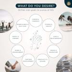 Mindmellow Vision Board Kit for Future Abundance