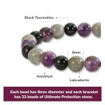 Labradorite Amethyst Protection Bracelet - Triple Stone
