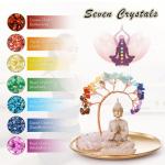 Chakra Crystal Tree and Buddha Statue Set