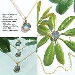 Labradorite Necklace for Abundance and Healing
