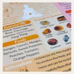 7 Chakras Cards, Double-Sided Quick Reference Guide for Chakra Healing Meditation Yoga Pose with Crystals, Essential Oils & Affirmations, Spiritual Day Gifts for Her & Him Beginner Friendly