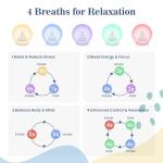 Syrinx Guided Meditation Light – Meditation Aid with Rhythmic Glow for Focus,Anxiety Relief Items for Calm Down Corner，Stress-Relieving Relaxation & Mindfulness, Quiet Rooms,Home or Office Use