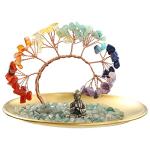 7 Chakra Crystal Tree - Buddha Statue Money for Wealth and Luck Yoga Meditation Home Decor Shelf Accents, Living Room Bedroom Office Decoration, Bookshelf Decor, TV Stand