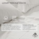 Linen Home 100% Cotton Percale Weave Fitted Sheet, Queen Size, White, 1 Deep Pocket Fitted Sheet, Fits Mattress Upto 16" Crisp and Cool Strong Bed Linen, 60"X80"+15"