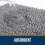 OLANLY Bathroom Rugs 30x20, Extra Soft Absorbent Chenille Bath Rugs, Rubber Backing Quick Dry, Machine Washable Bath Mats for Bathroom Floor, Tub and Shower, Home Decor Accessories, Grey