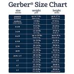 Gerber Baby 8-Pack Short Sleeve Onesies Bodysuits, Fox, 0-3 Months