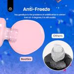 Beetles Liquid Latex for Nail 15ml - Peel off Nail Polish Cuticle Guard with Plastic Nail Care Stick Nails Design Air-Dry Liquid Latex Barrier for Protector Fingers