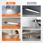 Under Cabinet Lighting, Equipped with Motion Sensor, Rechargeable Battery Operated，3-Level Adjustable Brightness, 3 Pack Magnetic Under Counter Lights for Kitchen, Closet, Pantry, 7.8"