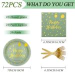 72PCS Happy Birthday Paper Plates - Sage Green and Gold Tableware Set Include 7Inch Paper Plates 6.5 Inch Napkins and 6.3 Inch Forks Disposable Decoration Supplies for Birthday Party,Serve 24