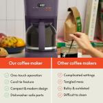bella 12 cup Programmable Coffee Maker