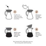 Pour Over Coffee Maker Set - 34 oz Large Borosilicate Glass Carafe, Thickened Rust Resistant Heat Resistant Double-Layer Stainless Steel Dripper/Filter with Coffee Scoop and Cleaning Brush