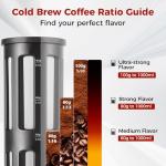 IKAPE 1000ml/33.8oz Cold Brew Coffee Maker with Removable Filter, Leak-proof Spout for Iced Coffee, Tea & Flavored Drinks, Space Saving Tritan Pitcher