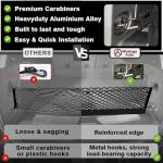 Muslogy Envelope Style Trunk Cargo Net Compatible with 2021-2025 Chevy Suburban&Tahoe, GMC Yukon&Yukon XL, Cadillac Escalade Accessories Upgraded Mesh Storage Luggage Net with Metal Hooks