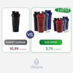 diliqua 10 PACK- Shaker Bottles with Wire Whisks for Protein Mixes | Leakproof Blender Shaker Bottle Pack | BPA-Free & Dishwasher Safe | Large 28oz & Small 20oz shaker bottle | Shaker Cups for shakes