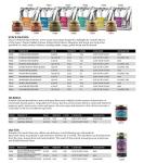 Roland Foods Za'atar Spice Blend, Specialty Imported Food, 2.47-Ounce Jar