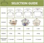 OLYTARU Enamel Stockpot with Lid,Simmer Pot,Flower Enamel Stockpot with Lid,Stockpots for Cooking（3L,growing）