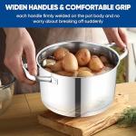 TeamFar 5 QT Stock Pot, Tri-ply Bottom Stainless Steel Stockpot Cooking Soup Pasta Pot with Lid for Gas/Induction/Electric Stoves, Non-toxic & Heavy Duty, Double Handles & Dishwasher Safe