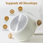 SENSARTE Ceramic Nonstick Stock Pot with Lid, 4.5 Quart Induction Cooking Pot with Tempered Glass Lid, Stew Pot for Soup and Oatmeal, Pasta Casserole, Free of Intentionally Added PFAS & PTFE, White