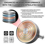 HRHongRui Copper Tea Kettle Stainless Steel Teapot Whistling Kettle Unique Button Control Kettle Outlet Loud Whistle Food Grade Teapot 3.2 Quart / 3 Liter Black