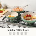Redchef Nonstick 6-Piece Fry Pan Set, 8, 9.5, and 11 Inch Frying Pans with Tempered Glass Lids, Stay-Cool Handles, Dishwasher & Oven Safe, Induction Safe, Compatible with All Cooktops, Green