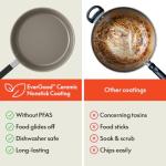 bella 8 Piece Cookware Set, Fits-anywhere™ Kitchenware w EverGood™ Ceramic Nonstick Coating​, Removable Handles, Dishwasher & Oven Safe, All Stovetops Compatible, Glass Lids w Silicone Rims, Oatmilk