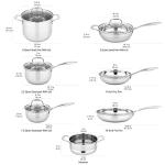 Amazon Basics Stainless Steel Cookware 11-Piece Set, Oven Safe, Pots and Pans, Induction-Ready, Even Heating, Easy to Clean, Heavy Duty, Silver