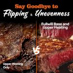 Fullwill 6QT Air Fryer with 12 Cooking Presets