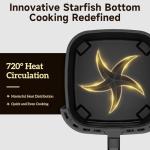 Kitchen Elite 9.5QT Stainless Steel Air Fryer Oven