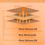 200PCS Non-Stick Air Fryer Liners for Ninja