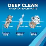 Dishwasher Cleaner Tablets for Deep Cleaning and Odor Removal