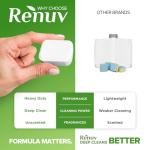 Heavy Duty Dishwasher Cleaner and Deodorizer Tablets