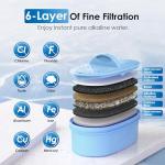 Waterdrop Slim 35-Cup Alkaline Water Filter Dispenser