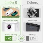 20000mAh Fast Charging Portable Power Bank