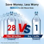 40-Cup Waterdrop Alkaline Water Filter Dispenser