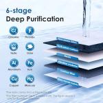 Waterdrop 10-Cup Alkaline Water Filter Pitcher