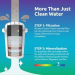 pH Recharge Glass Alkaline Water Filter Dispenser