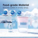 Waterdrop Alkaline Water Filter Pitcher - Pink