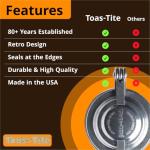 Handheld Sandwich Maker and Panini Press